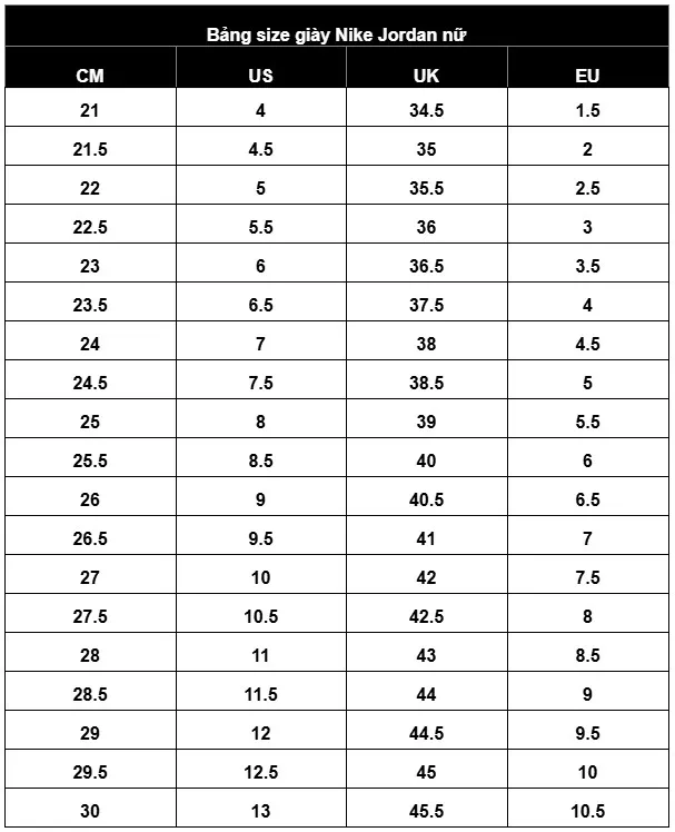 Size gi&agrave;y Jordan nữ