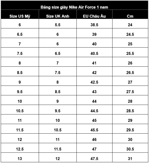 Bảng số đo size Nike Air Force 1 cho nam