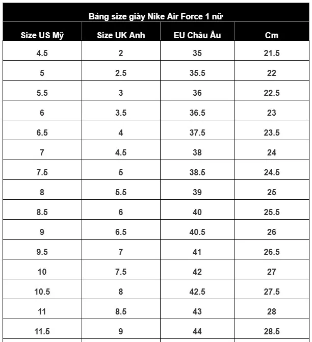 Bảng size gi&agrave;y Nike AF1 cho nữ