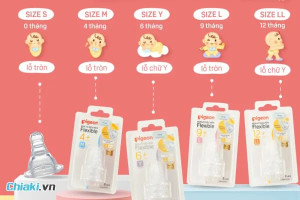 Thay theo hướng dẫn của nh&agrave; sản xuất