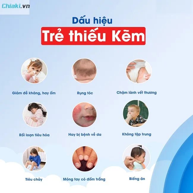 Dấu hiệu thiếu kẽm ở trẻ cần bổ sung kịp thời