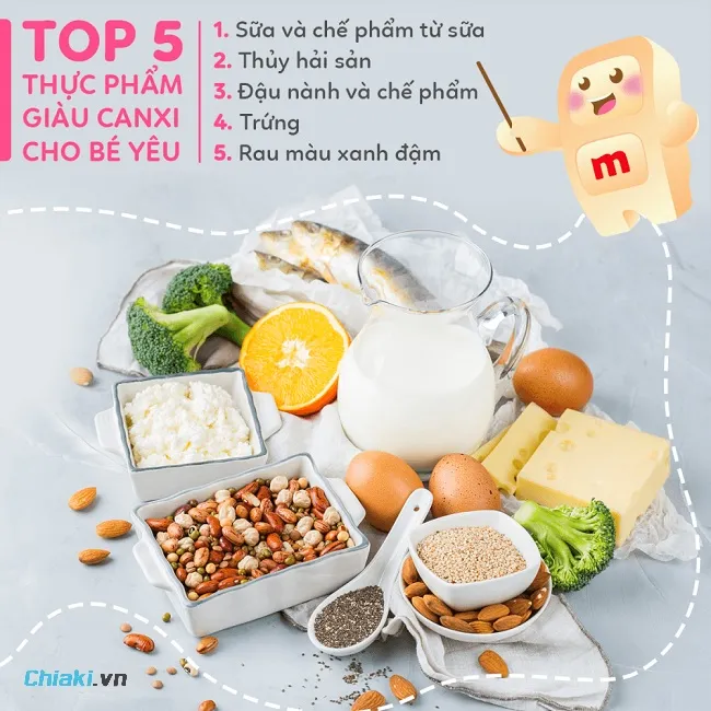 Lưu ý khi bổ sung th&ecirc;m canxi cho trẻ&nbsp;
