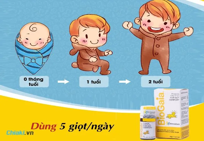 Tu&acirc;n thủ đ&uacute;ng hướng dẫn sử dụng Biogaia cho trẻ sơ sinh