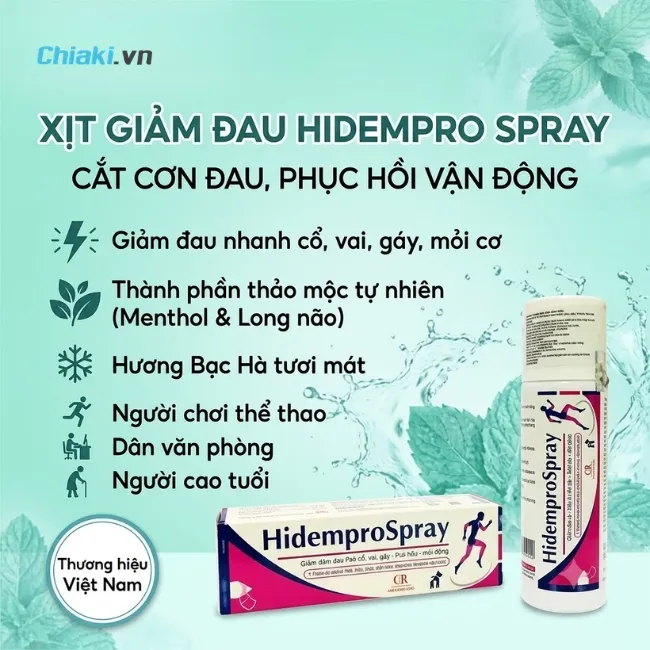 Xịt giảm đau xương khớp Hidempro Spray&nbsp;l&agrave;m dịu nhanh c&aacute;c cơn đau nhức v&ugrave;ng cổ, vai, g&aacute;y