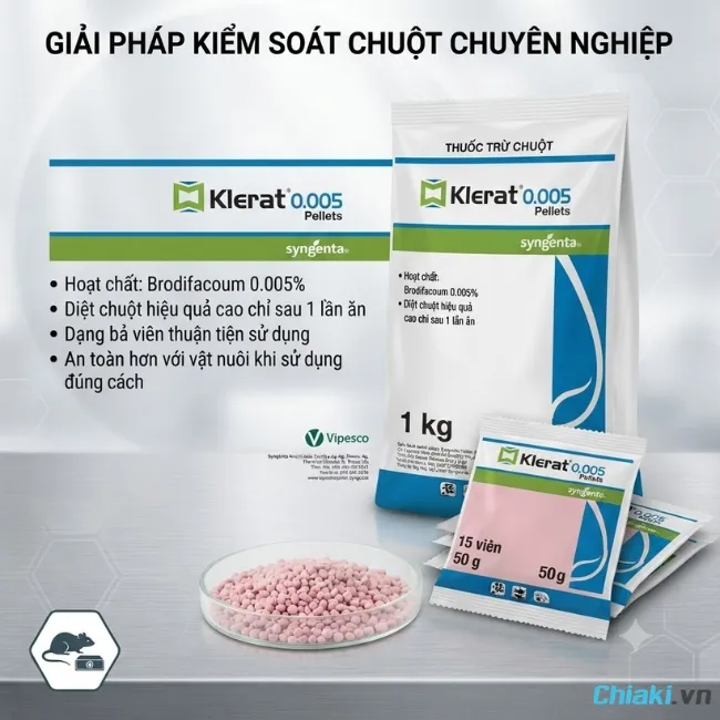 Thuốc chuột Klerat Thụy Sỹ kh&ocirc;ng cần trộn th&ecirc;m mồi nhử