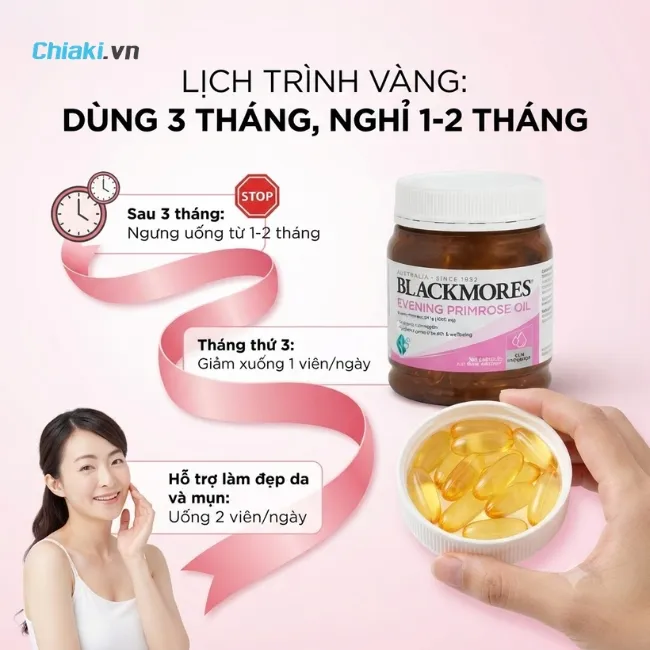 Uống tinh dầu hoa anh thảo Blackmores trong 3 th&aacute;ng, tạm nghỉ 1 th&aacute;ng