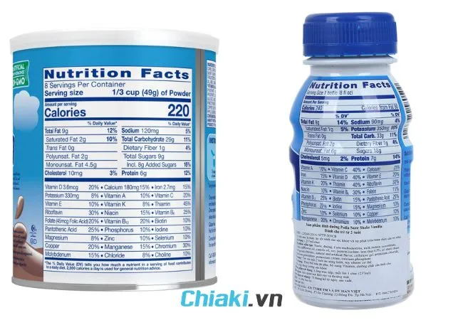 Sữa bột v&agrave; sữa pha sẵn c&oacute; giống nhau về dinh dưỡng kh&ocirc;ng