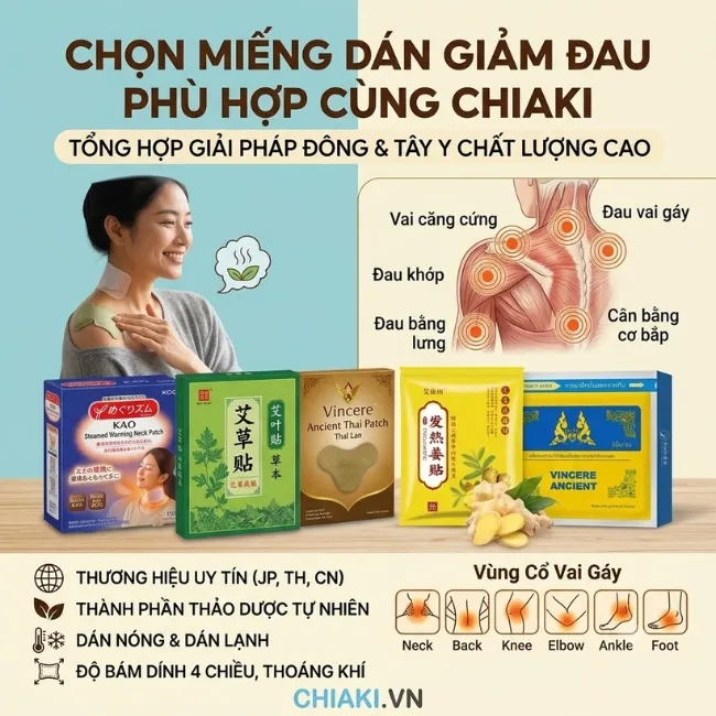 Ti&ecirc;u ch&iacute; chọn miếng d&aacute;n giảm đau cổ vai g&aacute;y ph&ugrave; hợp