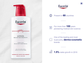 Sữa Dưỡng Thể Eucerin pH5 Lotion 250ml Cho Da Nhạy Cảm - Dưỡng Ẩm Chuyên Sâu, Không Gây Nhờn, Hỗ Trợ Làm Dịu Da