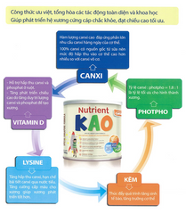 Sữa Nutrient KAO 700g cho trẻ 1-6 tuổi - Hỗ trợ phát triển chiều cao và trí não, bổ sung Canxi và Vitamin thiết yếu.