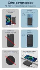 Sạc Không Dây Từ Tính ZicBee Magnetic Power Bank 10000mAh Cho iPhone 12/12 Mini/Pro/Max - Sạc Nhanh Tiện Lợi