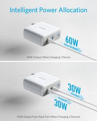 Sạc Anker PowerPort Atom PD2 A2029 60W - Bộ Sạc USB-C 2 Cổng Hiệu Năng Cao, Tương Thích Với MacBook và Điện Thoại Thông Minh