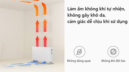 Máy Sưởi Xiaomi Smartmi Convector Heater 1S - Sưởi Ấm Tự Nhiên Không Gây Khô Da, Kết Nối Wifi, Điều Khiển Thông Minh