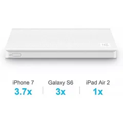 Pin Dự Phòng Sạc Nhanh Xiaomi Zimi Power Bank 10000mAh - Nhỏ Gọn, Độ Bền Cao, Chống Cháy - Sạc Đa Năng Cho Smartphone và Các Thiết Bị Điện Tử