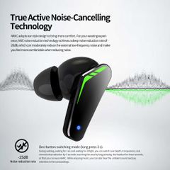 Tai nghe Bluetooth Plextone 4ANC Chống Ồn - Thiết Kế Star Wars Độc Đáo, Âm Thanh Chất Lượng, Kết Nối Không Dây Thoải Mái