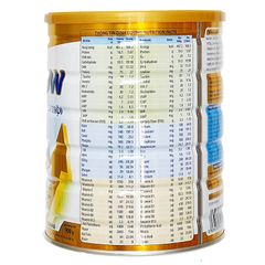 Sữa Bột Vitagrow 1+ Hỗ Trợ Tăng Chiều Cao Cho Trẻ 1-2 Tuổi - Dinh Dưỡng Tốt Nhất Cho Sự Phát Triển Khỏe Mạnh