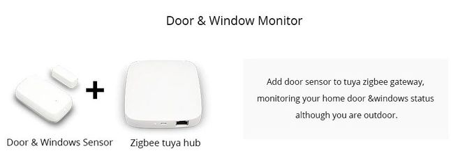 Cảm Biến Cửa Tuya Zigbee 3.0 – Thiết Bị An Ninh Thông Minh Kết Nối Alexa & Google Home, Bảo Vệ Ngôi Nhà Bạn Tối Ưu