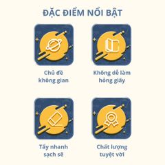 Gôm Tẩy Họa Tiết Phi Hành Gia Deli 71133 - Gôm Xóa Sạch Sẽ, Thiết Kế Đáng Yêu Cho Bé, Chất Liệu Cao Su Mềm Dẻo