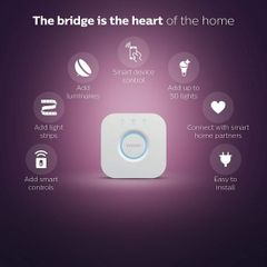 Bộ điều khiển trung tâm Philips Hue Bridge PH/VN - Quản lý 50 đèn thông minh, điều khiển bằng giọng nói, hỗ trợ Zigbee, tự động hóa nhà thông minh.
