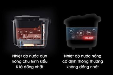 Bồn Ngâm Chân Massage KASJ 1612 - Công Nghệ Đức, Massage Rung, Sủi Bọt, Nhiệt Độ Tăng Nhanh, Thư Giãn, Chăm Sóc Sức Khỏe