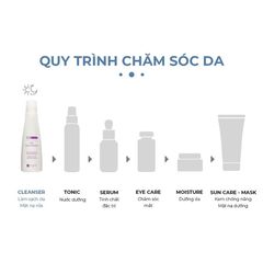 Sữa Rửa Mặt Cấp Ẩm Tegoder HA Face Cleanser 200ml - Dưỡng Da Mềm Mịn, Loại Bỏ Bụi Bẩn và Bã Nhờn, Phù Hợp Với Mọi Loại Da