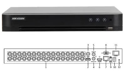 Đầu Ghi Hình Hikvision DS-7224HGHI-K2 24 Kênh Turbo HD 4.0 Hỗ Trợ HDD 10TB - Thiết Bị Ghi Hình Chất Lượng Cao
