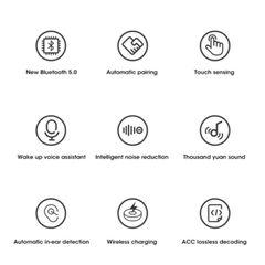 Tai Nghe Bluetooth TWS Pro4 Mini - Âm Thanh Chất Lượng Cao, Tương Thích IOS & Android, Kết Nối Không Dây IP5X