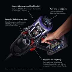 Máy Hút Bụi Cầm Tay Không Dây Dyson V11 Torque Drive - Lực Hút 185 AW, Thời Gian Pin 60 Phút, Màn Hình LCD, Đầu Hút Đa Năng