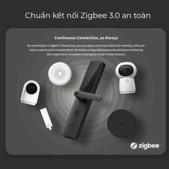Khóa Cửa Thông Minh Aqara A100 Pro - Bảo Mật Zigbee 3.0, Mở Khóa Đa Dạng, Kiểu Dáng Hiện Đại và Sang Trọng cho Ngôi Nhà Bạn