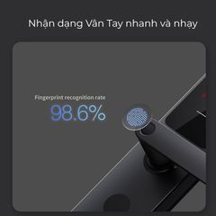 Khóa Cửa Thông Minh Aqara A100 Pro - Bảo Mật Zigbee 3.0, Mở Khóa Đa Dạng, Kiểu Dáng Hiện Đại và Sang Trọng cho Ngôi Nhà Bạn