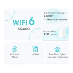 Bộ phát Wifi Mesh TP-Link Deco X50 WiFi 6 AX3000 - Phủ sóng mạnh mẽ, kết nối 150 thiết bị, Cài đặt dễ dàng cho ngôi nhà thông minh