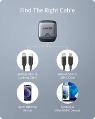 Củ sạc Anker 65W A2663 Nano II - Sạc nhanh USB-C Compact cho iPhone, MacBook, Laptop - Công nghệ GAN II tiên tiến