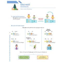 Sách Chinh Phục Toàn Diện Ngữ Pháp Tiếng Anh Bằng Infographic Tập 2 - Hướng Dẫn 10 Chuyên Đề Ngữ Pháp Hiện Đại và Thực Hành