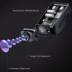 Camera hành trình AUKEY DR02 1080P HD quốc tế - Cảm biến UHD 2K, Ghi hình Xe Ô Tô, Bảo vệ An Toàn Khi Lái Xe