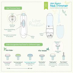 Máy Dũa Móng Tay Trẻ Em và Người Lớn Little Martin's - Thiết Kế Êm Ái, Đèn LED Hỗ Trợ Cắt Móng Đêm, An Toàn và Tiện Lợi