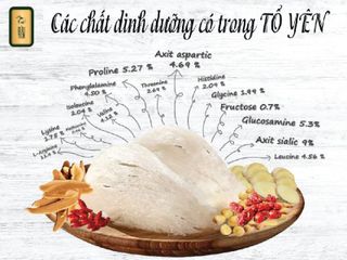 Hộp Quà Tết Yến Chưng Sắc Hoa - Bửu Yến 6 Hũ Chất Lượng Cao, Quà Tặng Dinh Dưỡng Ý Nghĩa Cho Ngày Tết