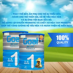 Sữa Dê Royal Ausnz Goat Infant Formula 1 - Dinh Dưỡng Toàn Diện Cho Trẻ 0-6 Tháng, Hộp 800g, Hỗ Trợ Hệ Tiêu Hóa Khỏe Mạnh