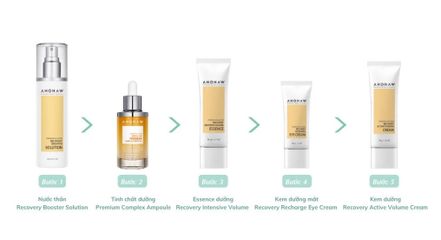 Bộ Dưỡng Da Ahohaw Premium Solution - Hỗ Trợ Trẻ Hóa, Giảm Nếp Nhăn, Cấp Ẩm Săn Chắc Cho Mọi Loại Da