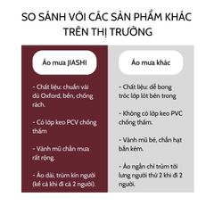 Áo Mưa Choàng 2 Mũ Jiashi AMP01 - Chống Thấm Nước, Dễ Gấp Gọn, Lý Tưởng Đi Xe Máy, Màu Xanh/Đỏ/Tím