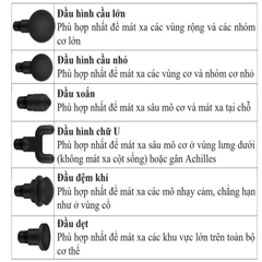 Máy Massage Cầm Tay 6 Đầu Đa Năng Beurer MG180 - Giải Pháp Chăm Sóc Sức Khỏe, Giảm Đau Nhức, Căng Cơ Tại Nhà
