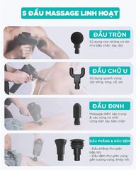 Máy Massage Cầm Tay Kingtech Max 1 - Mô Hình Tập Thể Thao, Công Suất 3200 Vòng/Phút, Thiết Kế Đa Năng 5 Cấp Độ, Thời Gian Sử Dụng Lên Đến 7 Giờ