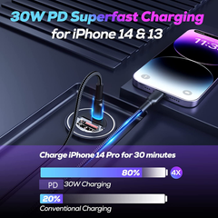 Tẩu Sạc Nhanh Mini Ô Tô 2 Cổng USB & Type C PD QC 30W 45W - Thiết Kế Gọn Nhẹ, Tương Thích Nhiều Thiết Bị