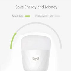 Bóng Đèn Smart LED Yeelight W3 Tích Hợp Chroma Razer - Đèn Thông Minh RGB Điều Khiển Bằng Giọng Nói, 16 Triệu Màu Sắc