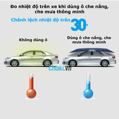 Ô Che Nắng, Che Mưa Xe Hơi Thông Minh Dingku - Giải Pháp Hiện Đại Bảo Vệ Xe Khỏi Nắng Mưa, Thiết Kế Tiện Dụng, Điều Khiển Từ Xa