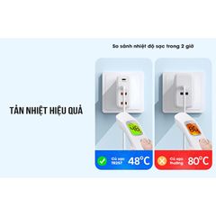 Củ Sạc Nhanh 4 Cổng GaN 120W Remax TR257 - Sạc Nhanh 4 Thiết Bị Đồng Thời, Gọn Nhẹ, An Toàn, Chất Liệu Chống Cháy
