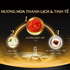 Mặt Nạ Tóc Tsubaki Cao Cấp 180g - Phục Hồi Hư Tổn, Giảm Gãy Rụng, Công Nghệ Thẩm Thấu Nhanh, Dầu Hoa Trà Nhật Bản