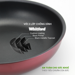 Chảo Chống Dính 3 Lớp Kalpen Pupler Đáy Từ - Chảo Nhôm Chất Lượng Cao, Tiết Kiệm Nhiên Liệu, Thiết Kế Hiện Đại, Dùng Được Trên Nhiều Loại Bếp