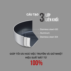 Chảo Chống Dính Inox 3 Lớp Liền Khối Kalpen Kazler - Chảo Nấu Đa Năng Chịu Nhiệt Tốt, Dễ Vệ Sinh, Phù Hợp Nhiều Không Gian Bếp
