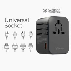 Củ Sạc Nhanh Mazer Infinite World Travel GaN 65W PD - Bộ Sạc Du Lịch Tương Thích 150 Quốc Gia, USB-C và USB-A