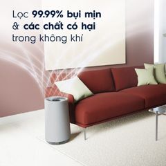 Máy Lọc Không Khí Electrolux FA41-402GY - Công Suất 45W, Phạm Vi 53m², Lọc Bụi PM0.3, Hiệu Suất 415 m³/h, Thiết Kế Hiện Đại